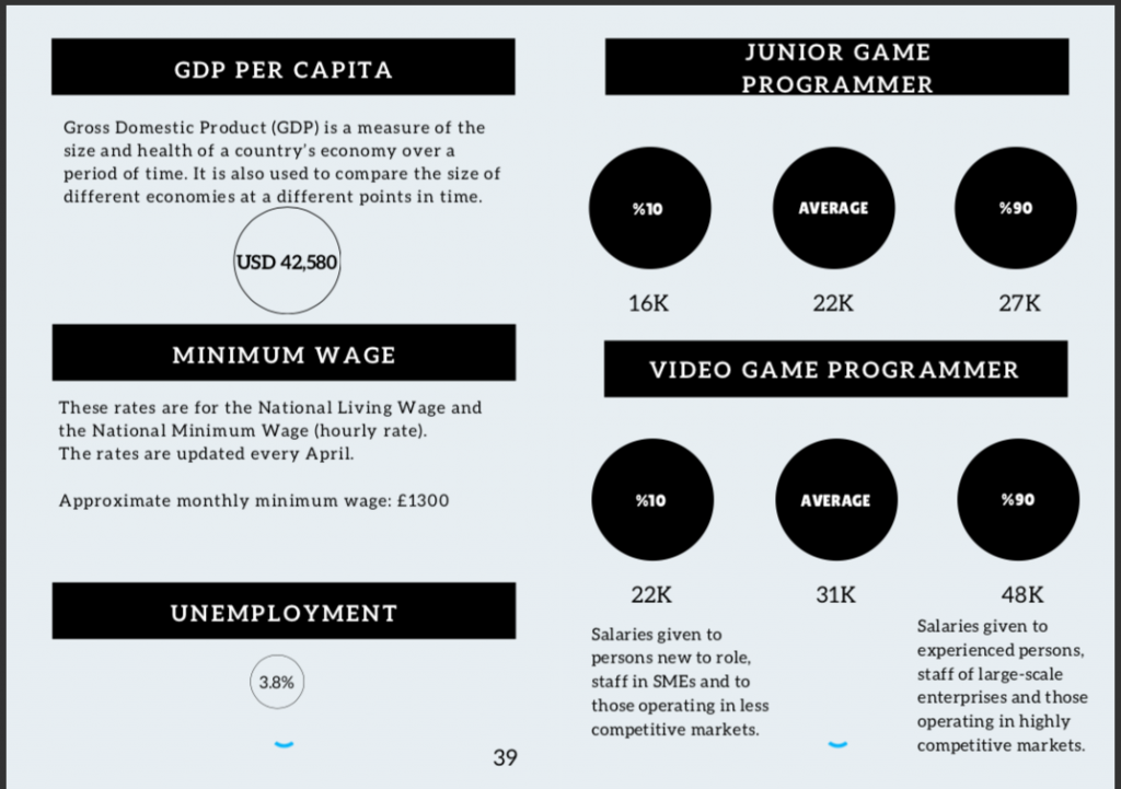 game-programmer-salary-uk-this-will-help-website-stills-gallery